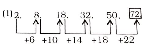 電子排列2 8 8|請問X的排列為何不是2 8 18 8 而是2 8 8 18 2呢？